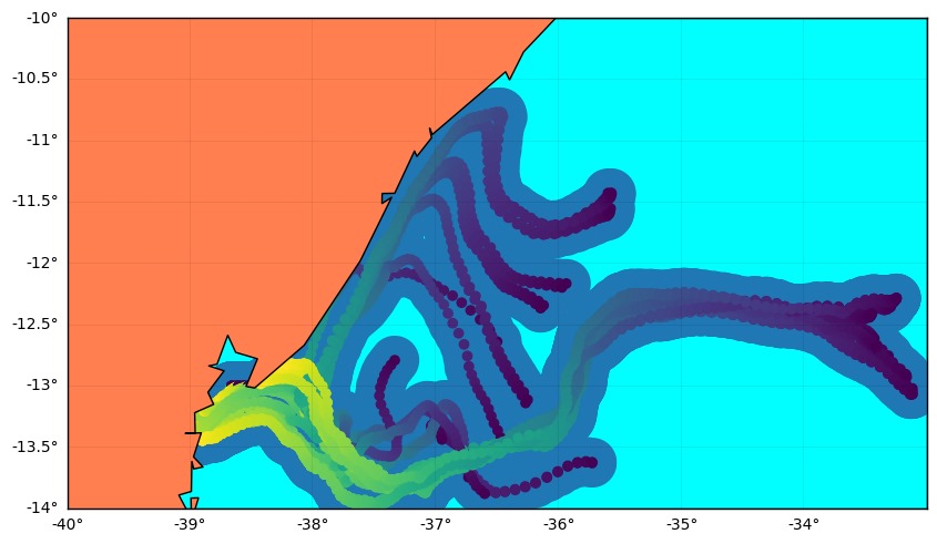 (Oil Backwards Trajectory, by JRMGarcia)